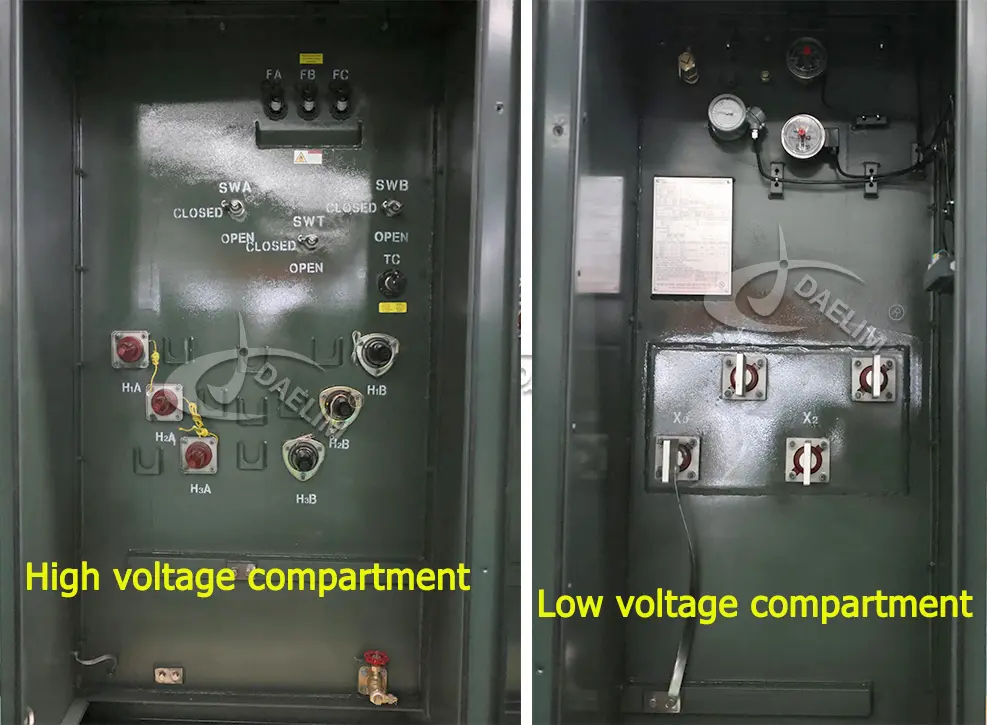 high & low voltage compartment