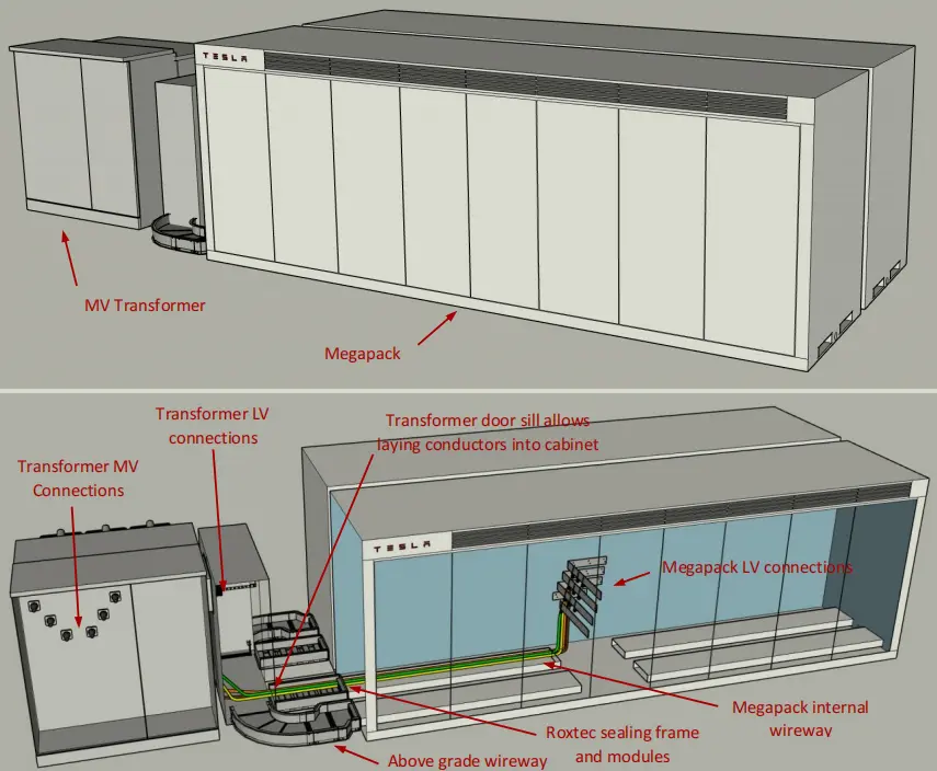 Tesla Megapack and transformer design 1 HR System