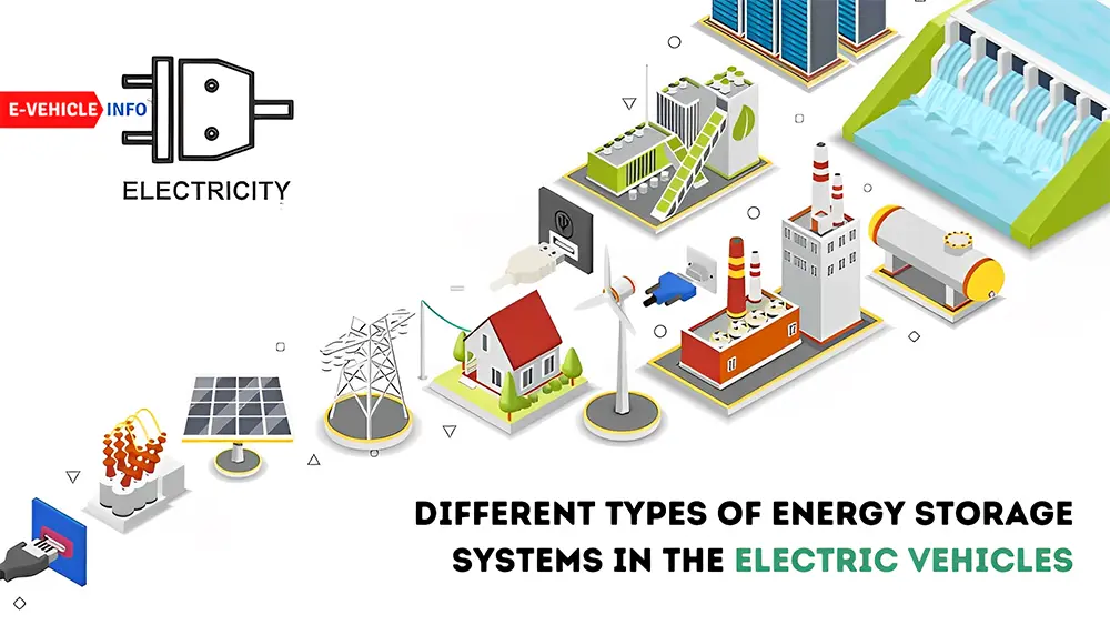 The Ultimate Guide to Energy Storage Daelim Transformer