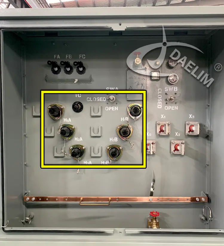 Guide to Types of High-Voltage Bushings for Pad-Mounted Transformers ...