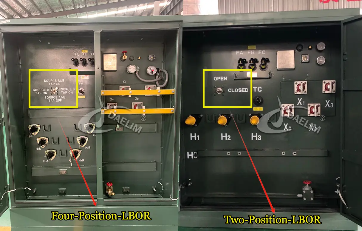 pad mounted transformer with loadbreak switch